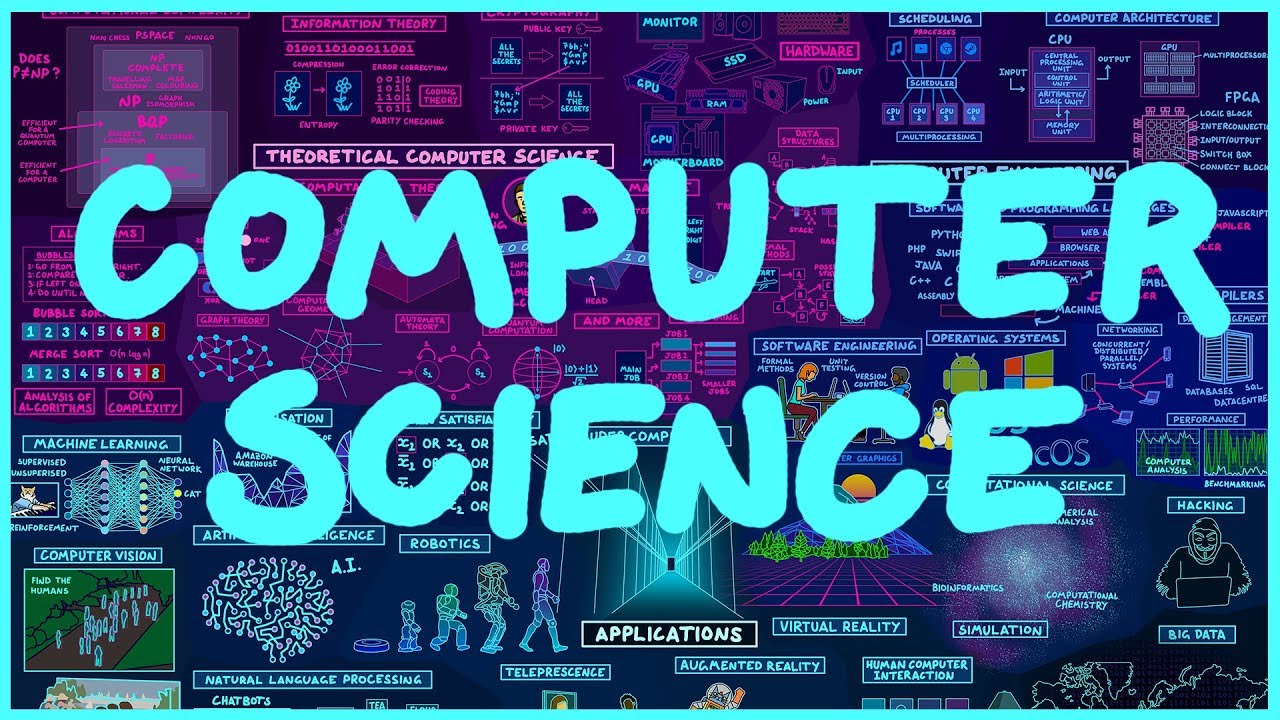 Unlocking the World of Computer Science
