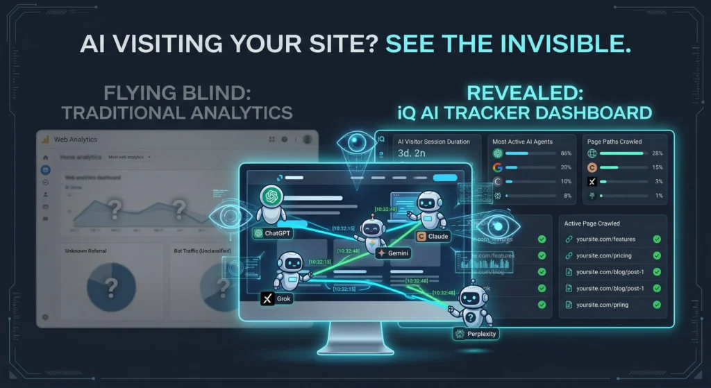 showing the difference between flying blind versus a dashboard showing AI visits.