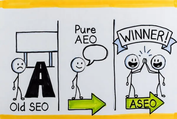 What is ASEO with Stick Figures