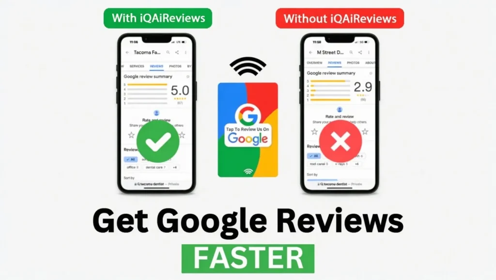 Get Google Reviews Faster with iQAiReviews - NFC Tap to Review Card for Local Businesses